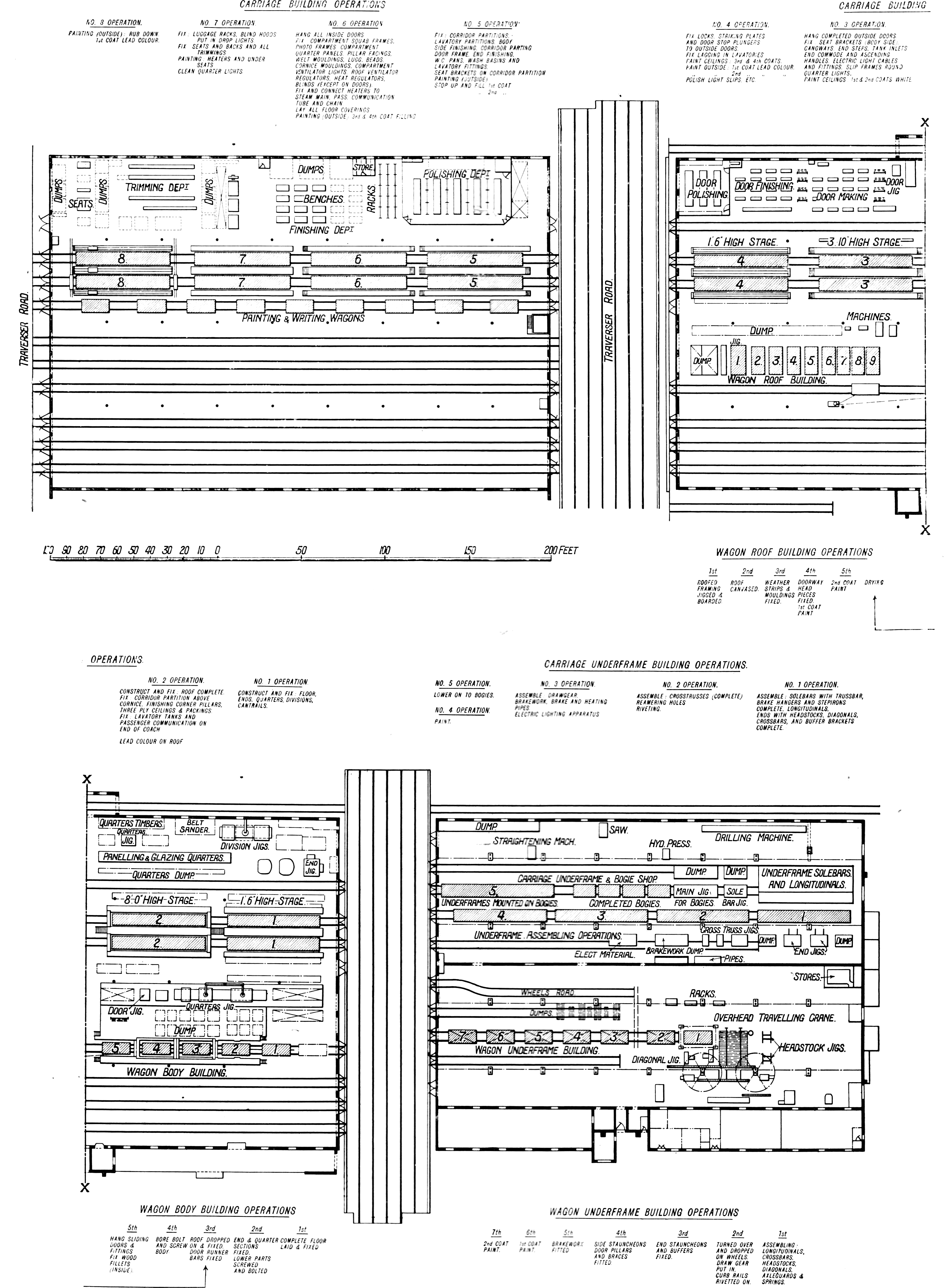 Plan of Wolverton Works, L.M.S.R., showing Progressive Building of Railway Carriages and Wagons