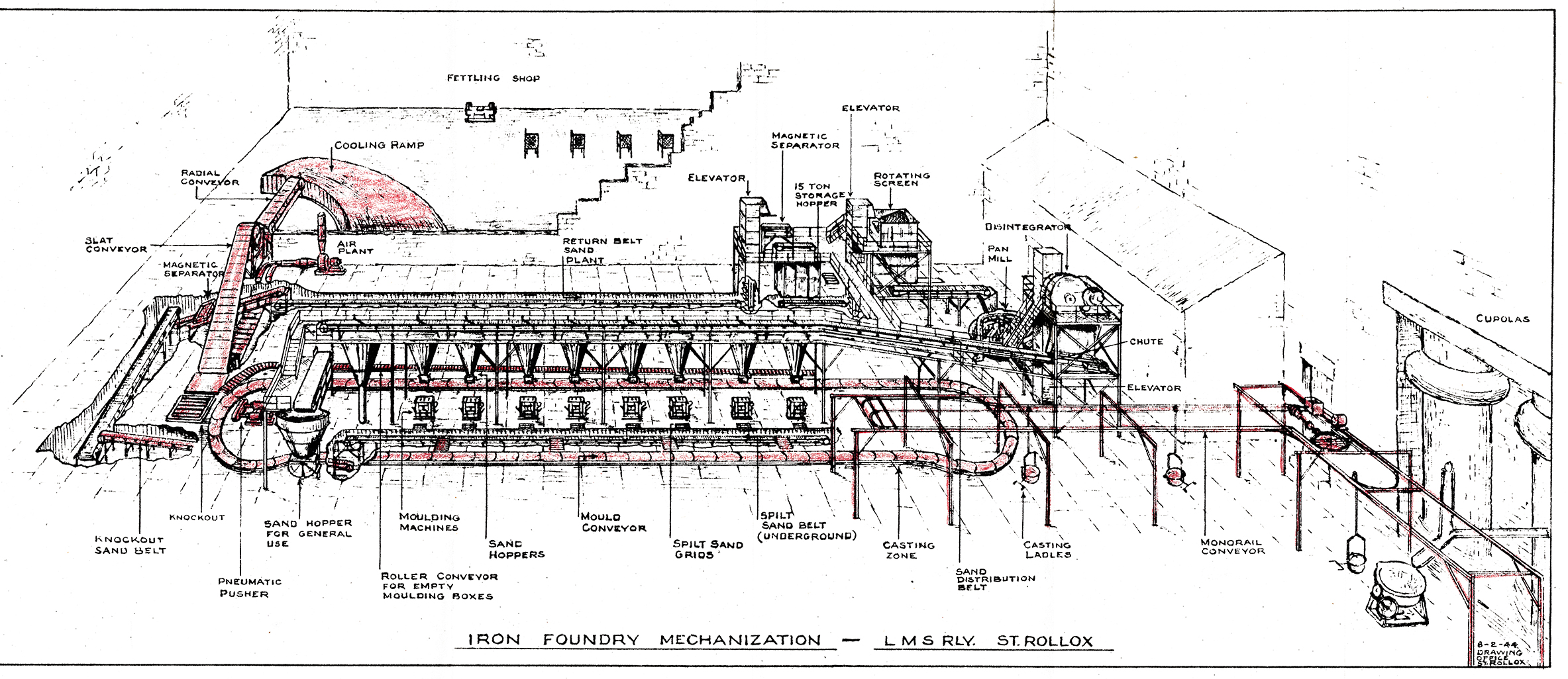 ST ROLLOX IRON FOUNDRY